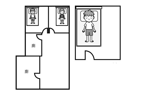 腳對門|「床對門、樓下是廁所」有關係嗎 風水大師解答臥室常見風水